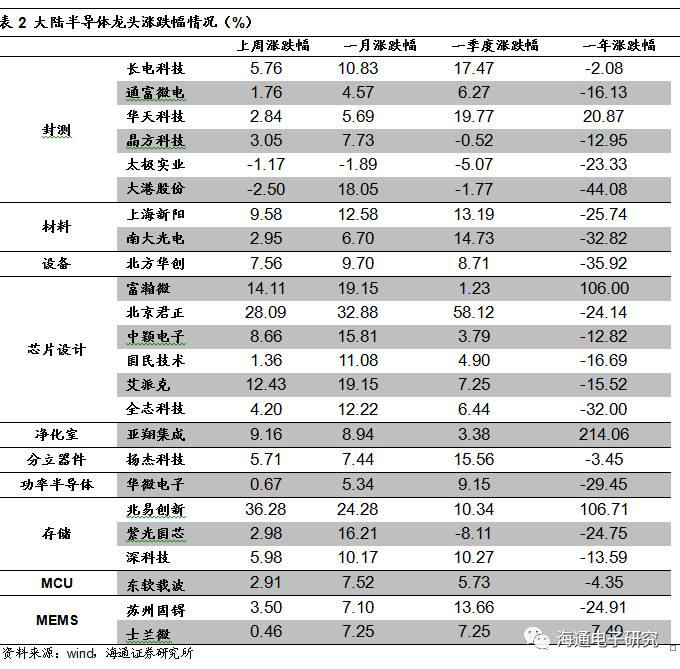 冰岛古树茶正宗价格一览：每斤成本及市场行情深度解析