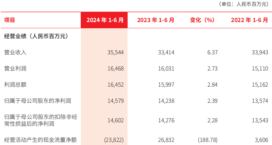 星展银行借款还不上怎么办