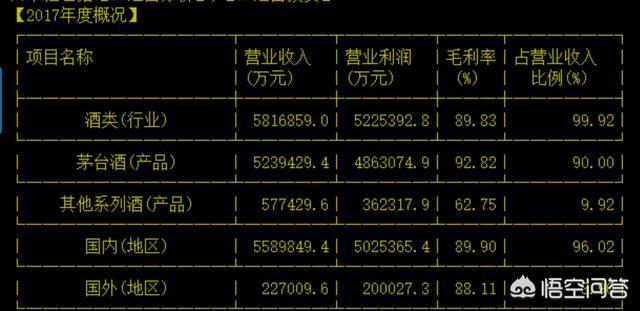 茶叶行业毛利率分析：全面解答您关于成本、定价与收益的疑问