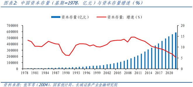 茶叶平均利润率计算方法