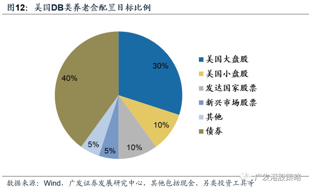 茶叶平均利润率计算方法