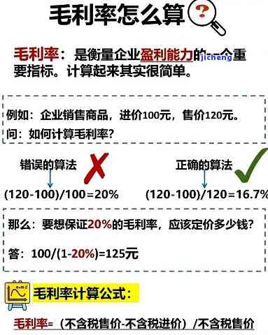 茶叶毛利率的比例是多少合适？