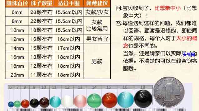 玉珠子：定义、种类、选购指南与保养知识