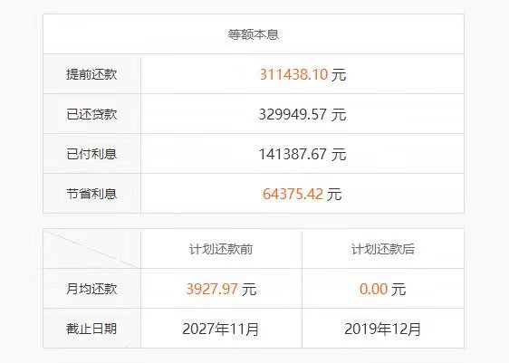 江银行还本金利息挂账详解