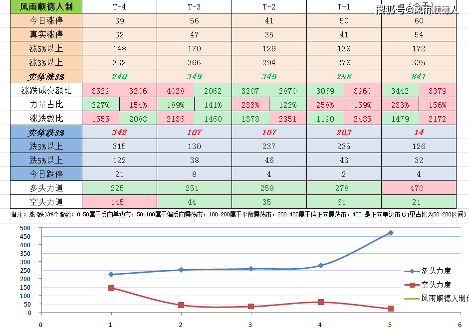 江银行还本金利息挂账详解