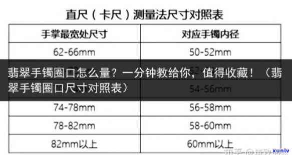 翡翠戒圈尺寸对照表6号对应关系详解