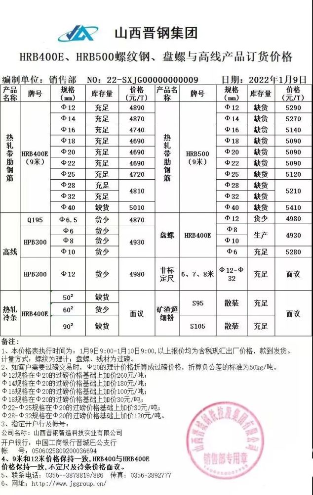 山东莱钢钢材的综合评测与用户指南