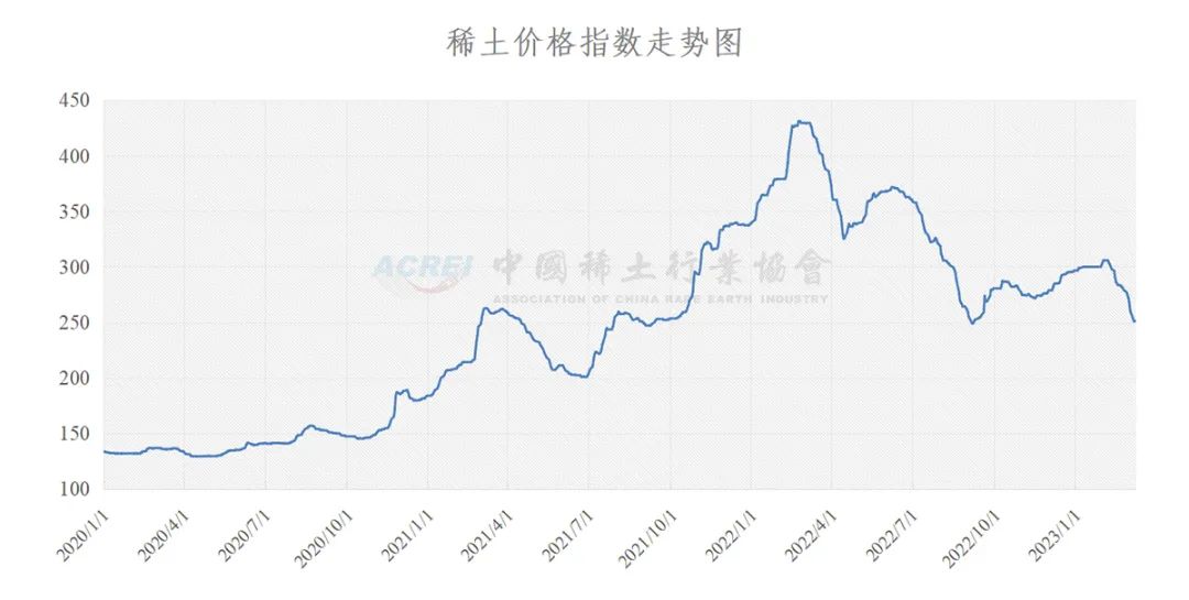 新探索下关七子饼茶8653的价格趋势及市场表现