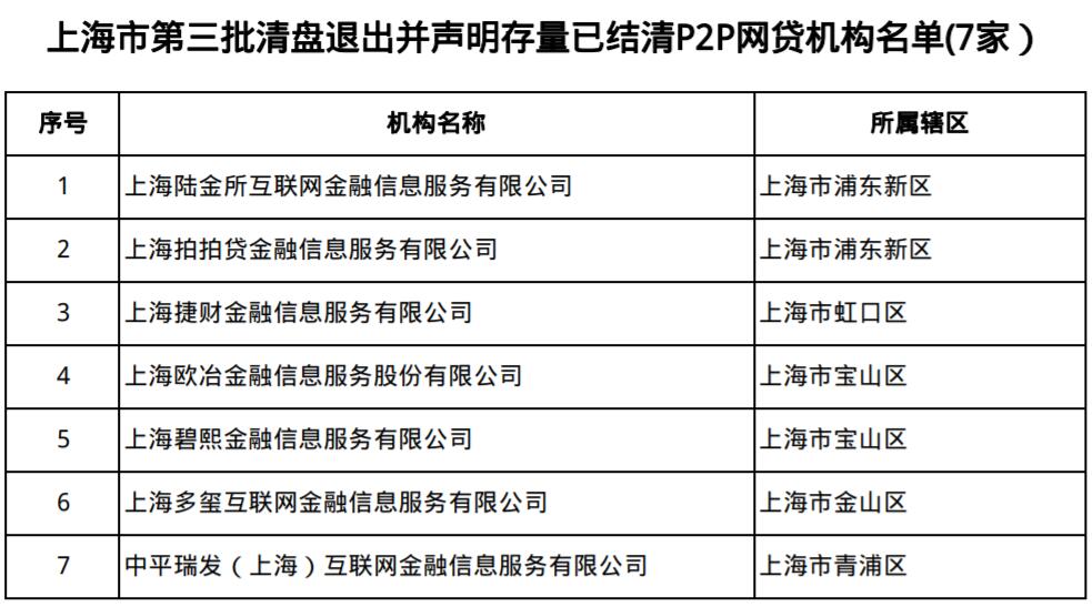 逾期2年如何结清