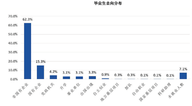 查询价格：云南乔木饼茶市场趋势分析