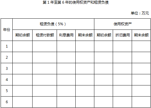 负债500万如何处理呢