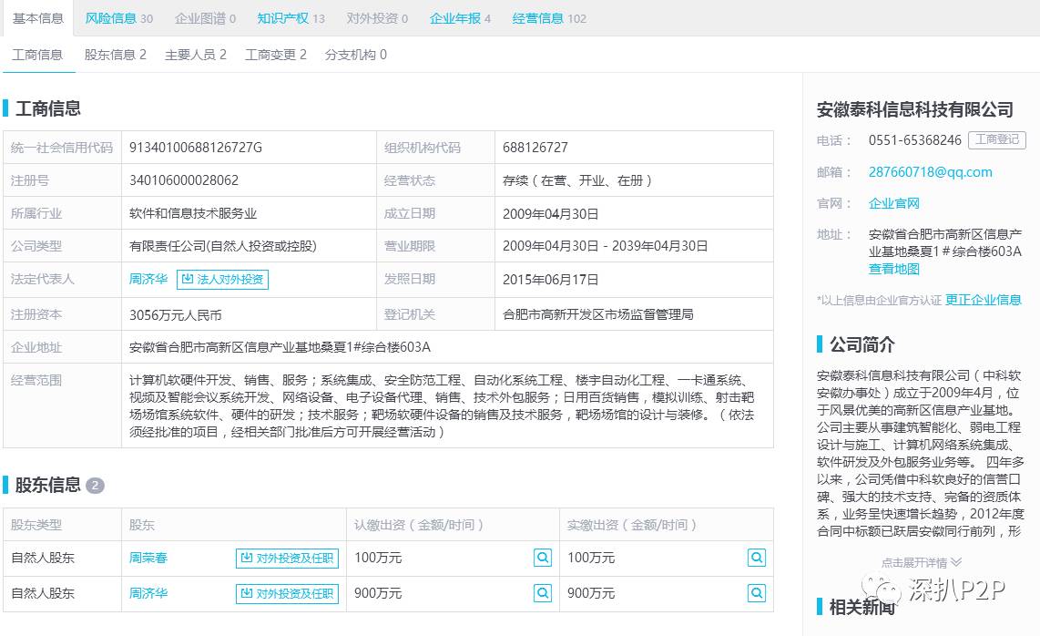 个人贷款逾期被强制执行案例