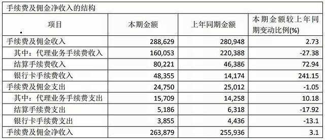 银行贷款逾期七年后会发生什么情况