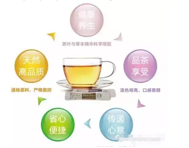 适合饮用的普洱茶：不同人群的健康益处和选择指南