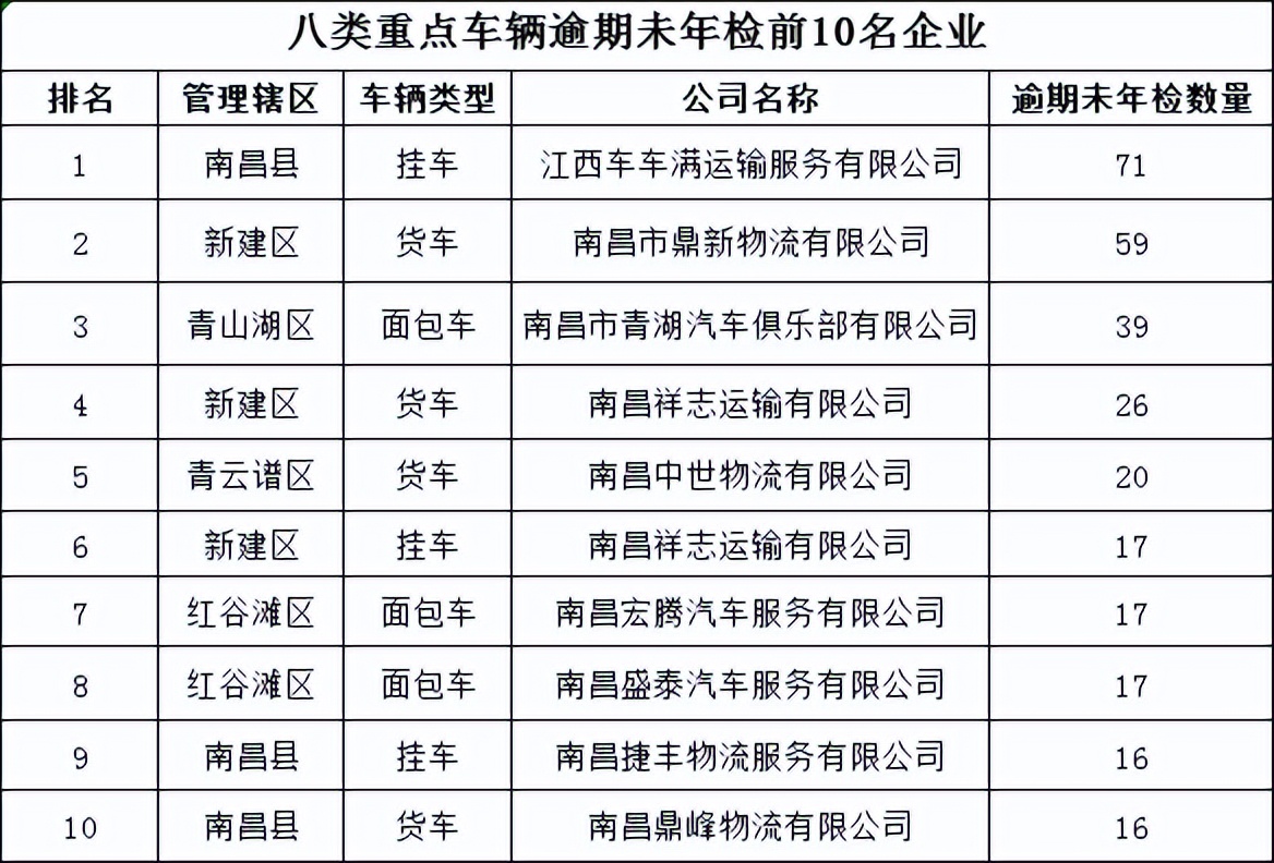 360信用钱包借款逾期怎么办