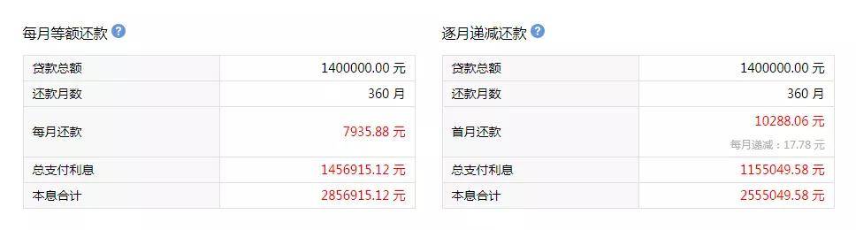 合肥银行放款时间最新