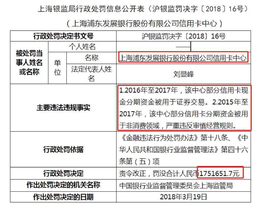 广州浦发银行个性化分期技巧问题解决方案