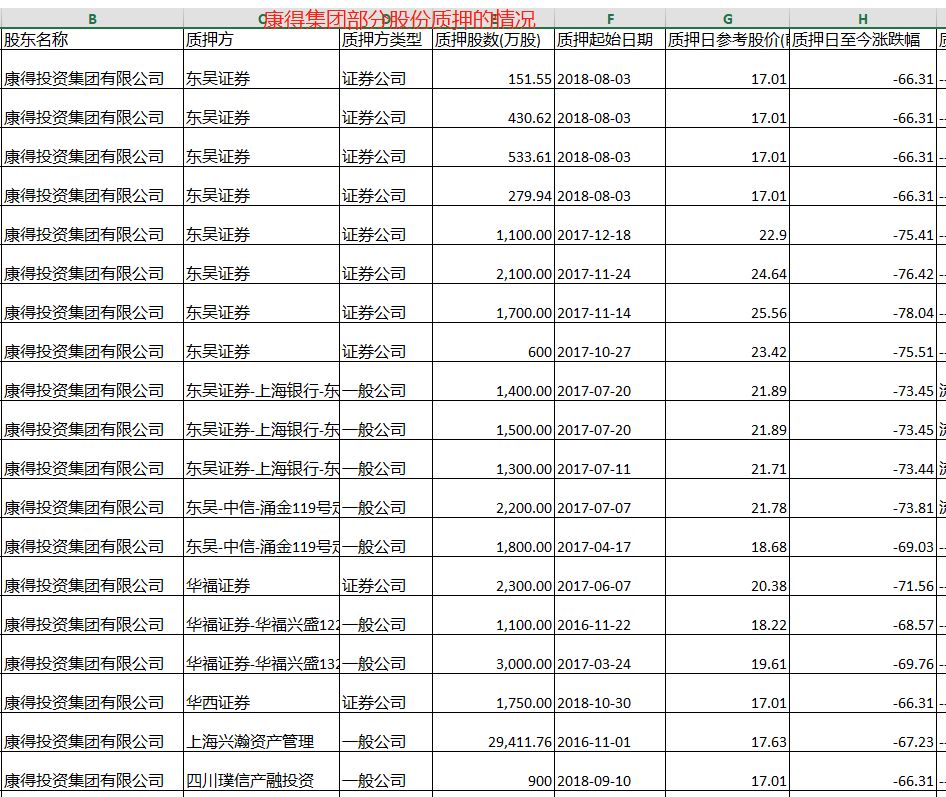 欠招商银行3万会被起诉吗