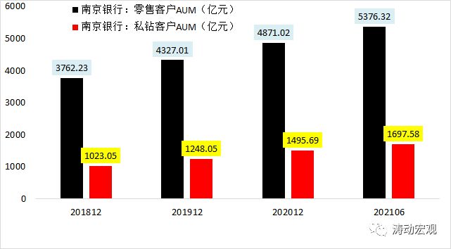 南京银行e贷逾期可以协商吗