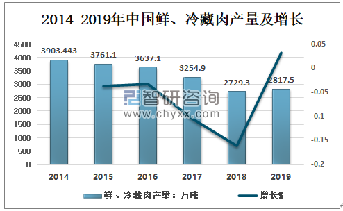 探索长春加盟普洱茶的机遇与挑战：全面解析市场趋势、潜在盈利点及经营策略