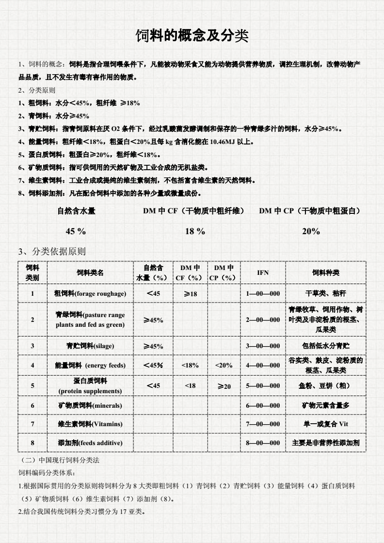 满绿危科的主要成分分析