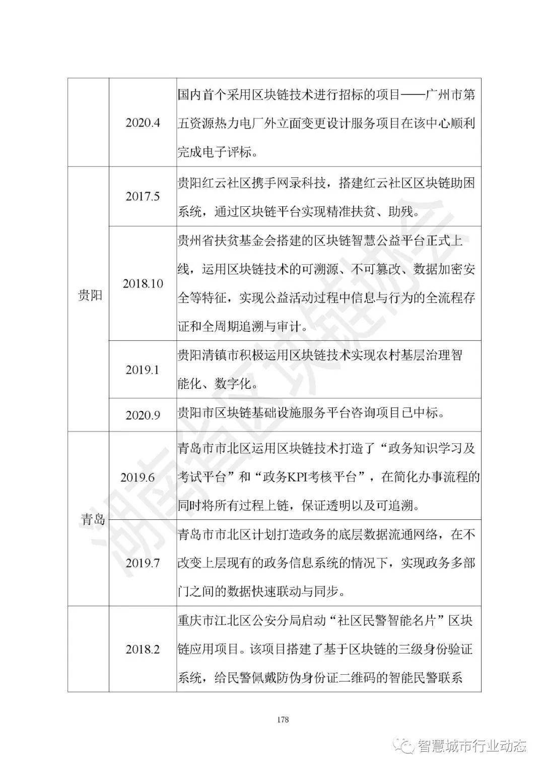 2020年云南省茶产业全景分析报告