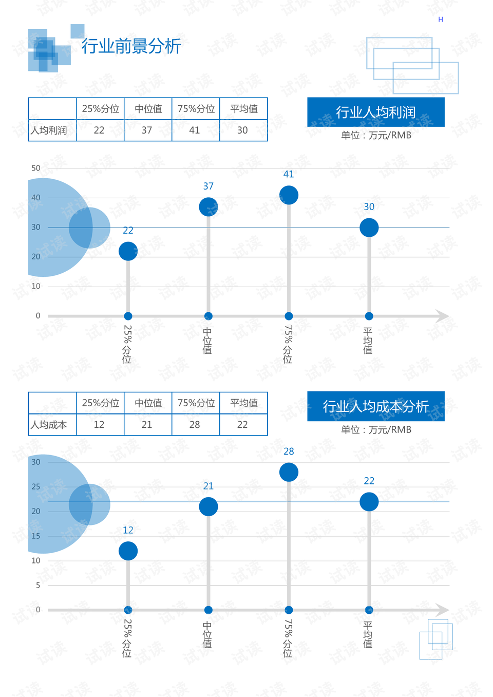 2020年云南省茶产业全景分析报告