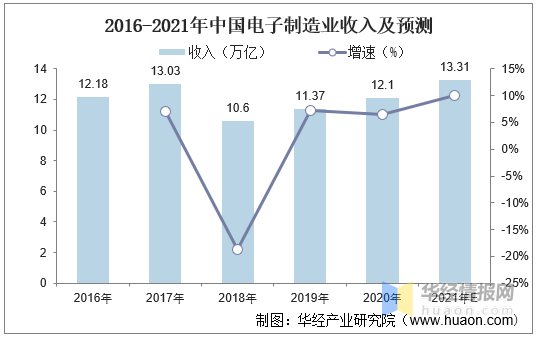 云南茶业经济产值与市场发展趋势分析