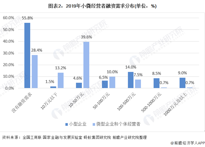 云南茶业经济产值与市场发展趋势分析