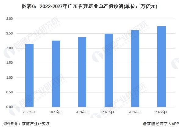 云南茶业经济产值与市场发展趋势分析