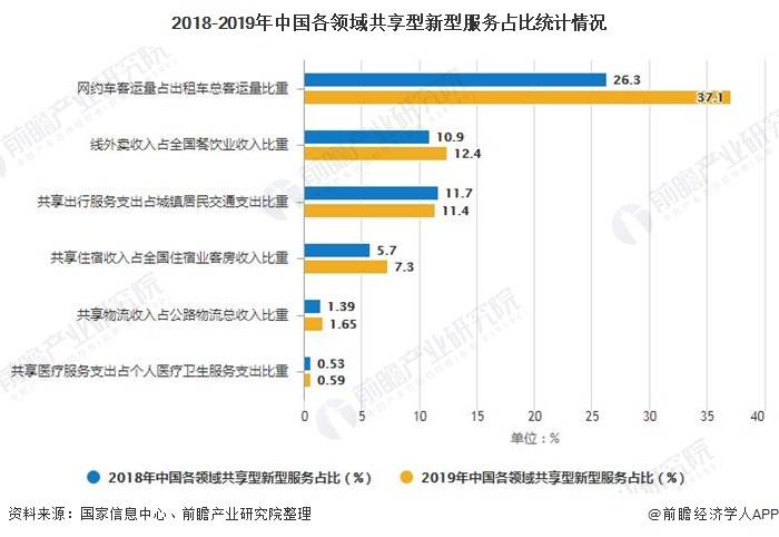 云南茶业经济产值与市场发展趋势分析