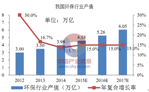 云南茶业经济产值与市场发展趋势分析