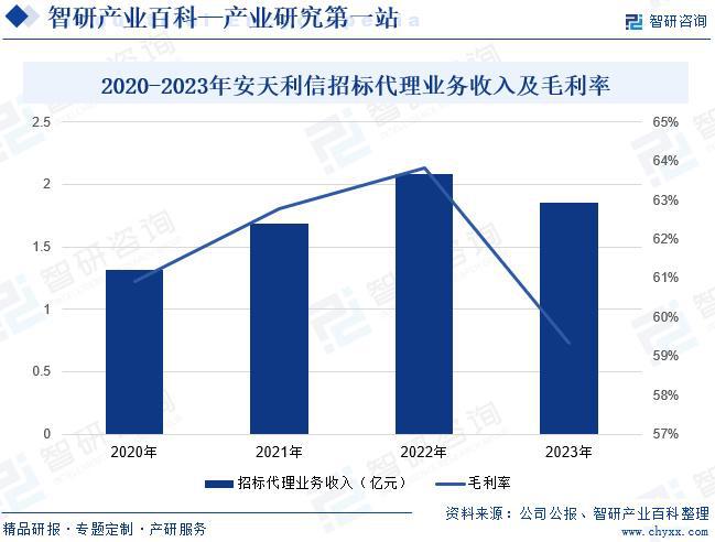 云南茶业全面解析：产业发展历程、市场现状与未来展望