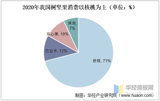 云南茶业全面解析：产业发展历程、市场现状与未来展望