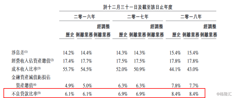 捷信消费金融没能力偿还借款怎么办