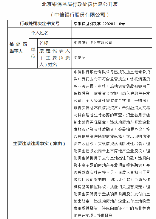 中信银行逾期会罚利息吗可以怎么处理