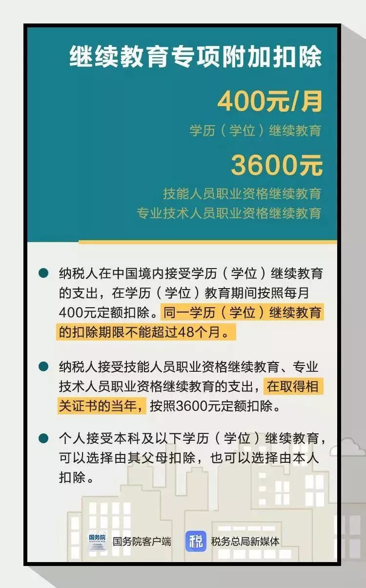 农行税贷无能力偿还怎么办