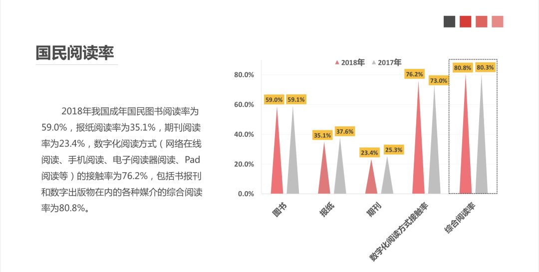 农行延期还本付息调研报告详细分析