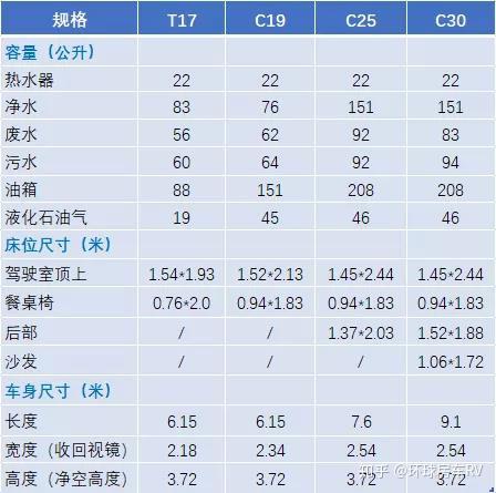 探索马尔康：一个全面指南