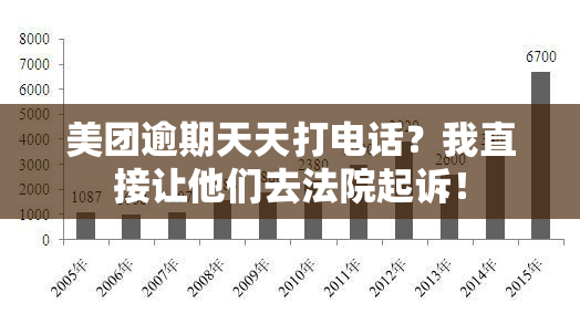 美团逾期天天打电话？我直接让他们去法院起诉！