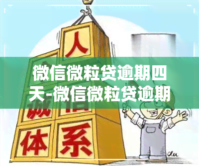 微信微粒贷逾期四天-微信微粒贷逾期四天会怎么样