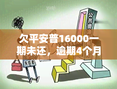 欠平安普16000一期未还，逾期4个月，如何处理？