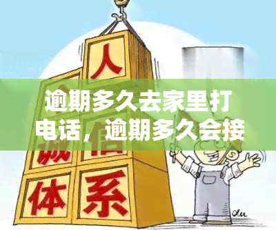 逾期多久去家里打电话，逾期多久会接到电话？家庭住址是否会受到？