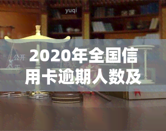 2020年全国信用卡逾期人数及金额统计，以及2021年的趋势预测