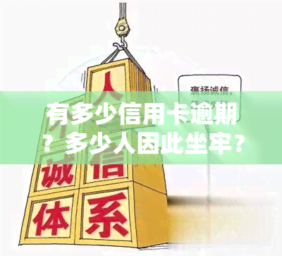 有多少信用卡逾期？多少人因此坐牢？中国情况如何？