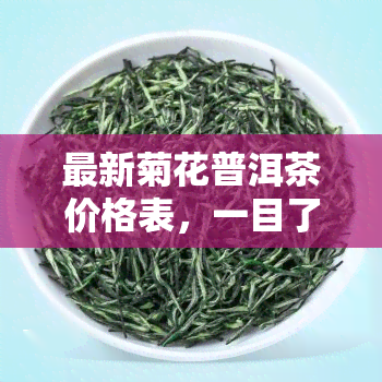 最新菊花普洱茶价格表，一目了然！