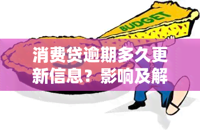 消费贷逾期多久更新信息？影响及解决方法