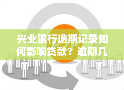 兴业银行逾期记录如何影响贷款？逾期几天会录入？