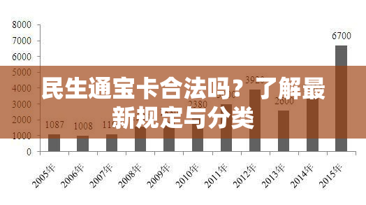 民生通宝卡合法吗？了解最新规定与分类