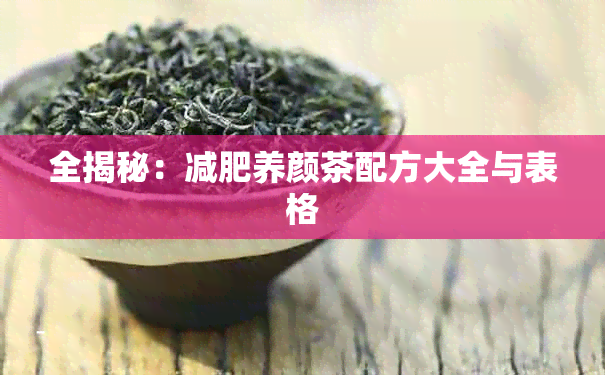 全揭秘：减肥养颜茶配方大全与表格